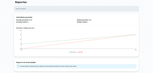 Imagen del Home de Presency